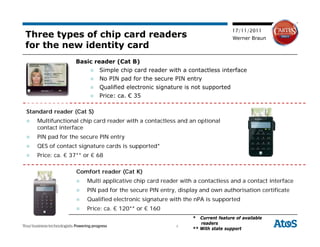 German Id Card Reader